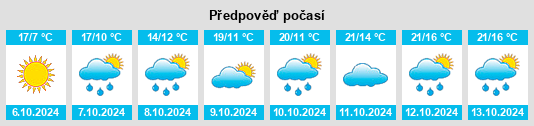 Weather outlook for the place Cermenate na WeatherSunshine.com