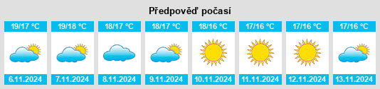 Weather outlook for the place Cellamare na WeatherSunshine.com