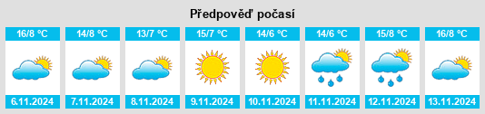 Weather outlook for the place Cavajon Veronese na WeatherSunshine.com