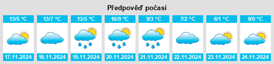 Weather outlook for the place Castenaso na WeatherSunshine.com