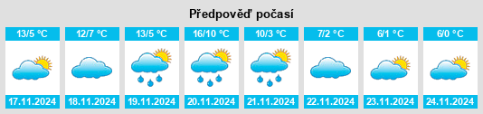 Weather outlook for the place Castel San Pietro Terme na WeatherSunshine.com