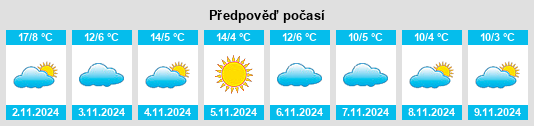 Weather outlook for the place Castel San Niccolò na WeatherSunshine.com