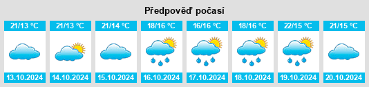 Weather outlook for the place Castel San Giovanni na WeatherSunshine.com