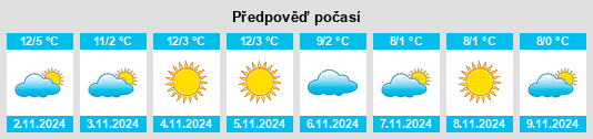 Weather outlook for the place Castelrotto na WeatherSunshine.com