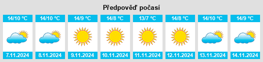 Weather outlook for the place Castelnuovo Magra na WeatherSunshine.com