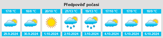 Weather outlook for the place Castelnuovo na WeatherSunshine.com