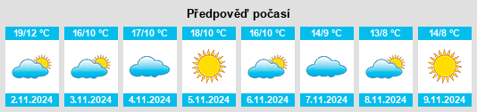 Weather outlook for the place Castello di Annone na WeatherSunshine.com