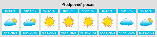 Weather outlook for the place Castel Giuliano na WeatherSunshine.com