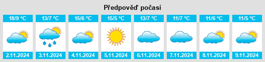 Weather outlook for the place Castelfranco di Sopra na WeatherSunshine.com