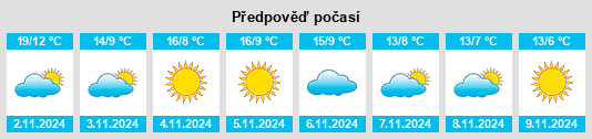 Weather outlook for the place Casalserugo na WeatherSunshine.com