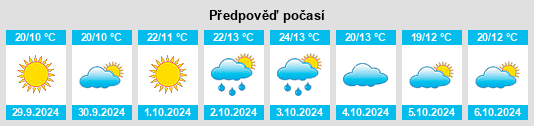 Weather outlook for the place Casalpusterlengo na WeatherSunshine.com