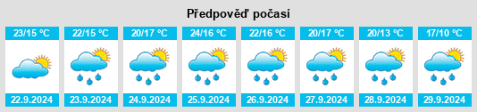 Weather outlook for the place Casaloldo na WeatherSunshine.com