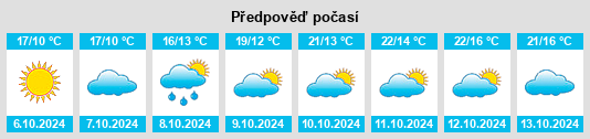 Weather outlook for the place Casalnoceto na WeatherSunshine.com