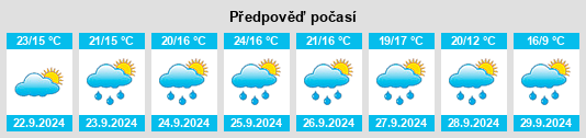 Weather outlook for the place Carpenedolo na WeatherSunshine.com