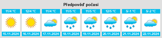 Weather outlook for the place Carnate na WeatherSunshine.com