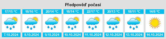 Weather outlook for the place Carmagnola na WeatherSunshine.com