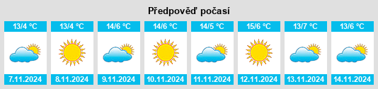 Weather outlook for the place Carlazzo na WeatherSunshine.com