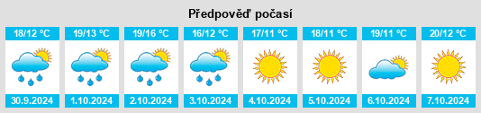 Weather outlook for the place Carbonera na WeatherSunshine.com