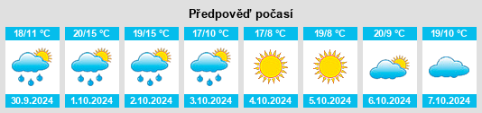 Weather outlook for the place Caravino na WeatherSunshine.com