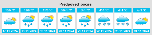 Weather outlook for the place Cannobio na WeatherSunshine.com