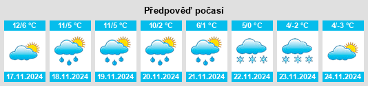 Weather outlook for the place Cannero Riviera na WeatherSunshine.com