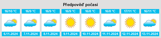 Weather outlook for the place Camposampiero na WeatherSunshine.com