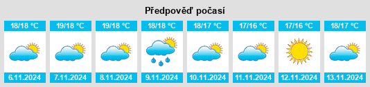 Weather outlook for the place Campavaglio na WeatherSunshine.com