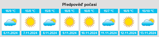 Weather outlook for the place Calvisano na WeatherSunshine.com