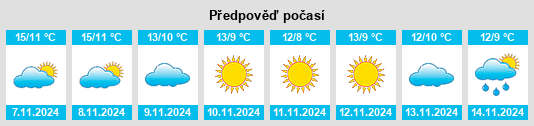 Weather outlook for the place Busso na WeatherSunshine.com