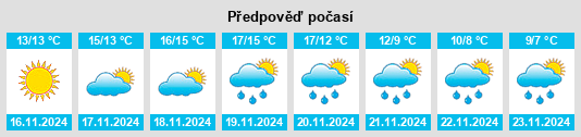 Weather outlook for the place Bultei na WeatherSunshine.com