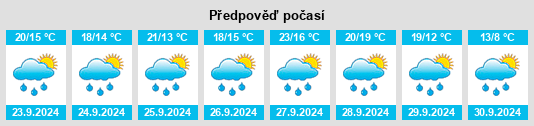 Weather outlook for the place Bronzolo na WeatherSunshine.com