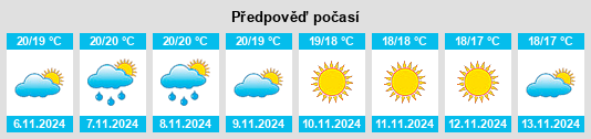 Weather outlook for the place Bosa na WeatherSunshine.com