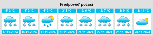 Weather outlook for the place Bormio na WeatherSunshine.com