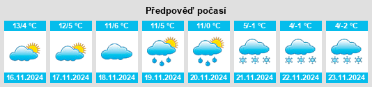 Weather outlook for the place Borgo Ticino na WeatherSunshine.com