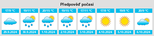 Weather outlook for the place Borgomasino na WeatherSunshine.com