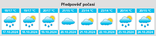 Weather outlook for the place Borgo d'Ale na WeatherSunshine.com