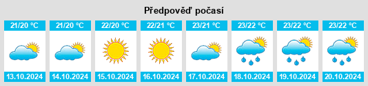 Weather outlook for the place Borgo Casale na WeatherSunshine.com