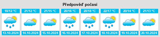 Weather outlook for the place Borgo a Mozzano na WeatherSunshine.com