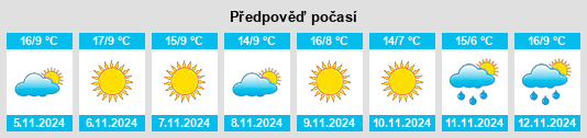 Weather outlook for the place Bonavigo na WeatherSunshine.com