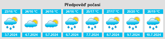 Weather outlook for the place Bobbio na WeatherSunshine.com