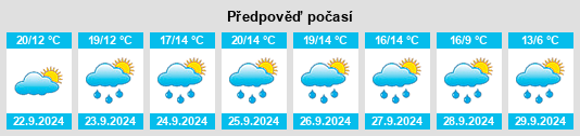 Weather outlook for the place Bienno na WeatherSunshine.com