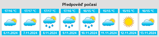 Weather outlook for the place Bessude na WeatherSunshine.com