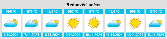 Weather outlook for the place Bergantino na WeatherSunshine.com