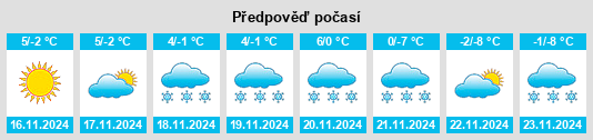 Weather outlook for the place Bedollo na WeatherSunshine.com