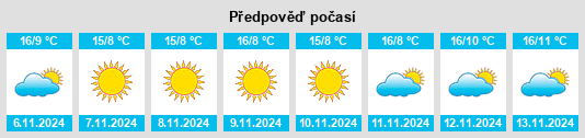 Weather outlook for the place Bassano del Grappa na WeatherSunshine.com