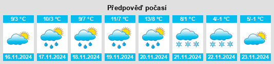 Weather outlook for the place Attimis na WeatherSunshine.com