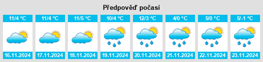 Weather outlook for the place Arsiero na WeatherSunshine.com