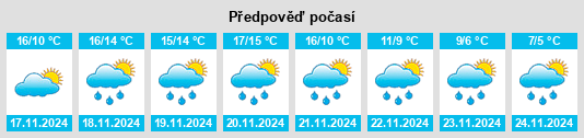 Weather outlook for the place Arpaia na WeatherSunshine.com