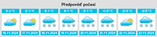 Weather outlook for the place Anterivo na WeatherSunshine.com