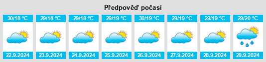 Weather outlook for the place Mazinde na WeatherSunshine.com